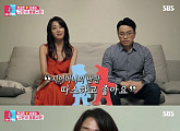 [비즈시청률] 한고은♥신영수 '동상이몽2', 7.0%로 月예능 1위