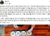 황교익, '백종원의 골목식당' 막걸리 블라인드 테스트 '저격'