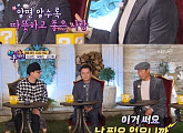 [비즈시청률] '해피투게더4' 유해진-이서진-조진웅 효과 有...4.8%