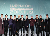 [BZ뮤직]‘차트 독식’ 워너원, 마지막까지 화려한 ‘괴물 신인’의 저력