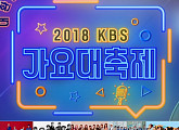 ‘2018 KBS 가요대축제’ 관전 포인트 셋 #30팀 라인업 #미공개무대 #콜라보