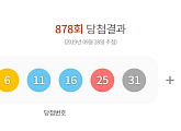 제878회 로또당첨번호 발표...1등 6명 '32억 799만원'