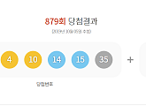 제879회 로또당첨번호 발표...1등 6명 '32억 630만원'