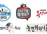 MBC PD수첩ㆍ나 혼자 산다ㆍ마리텔V2ㆍ놀면 뭐하니? 등 화제성 TOP20