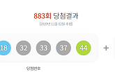 로또883회당첨번호 발표…1등 15명 13억6051만원