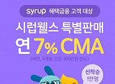 '시럽웰스 CMA', SK증권ㆍSK플래닛 제휴 금융투자 플랫폼…오퀴즈 이벤트 실시