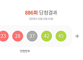 로또886회당첨번호 공개…1등 7명 29억7464만원