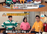 '옥탑방의 문제아들', 영화 '쿨 러닝'에서 유래된 신조어 '탈룰라' 출제