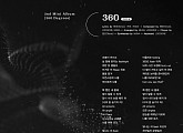 “내게 시선 고정해” 박지훈, 타이틀곡 ‘360’ 리릭 이미지 공개