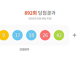 로또892회당첨번호 공개...1등 17명 12억8201만원