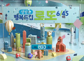 로또893회당첨번호 발표, 1등 9명이 받는 금액은?