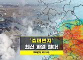 이규연의 스포트라이트, 한반도를 덮은 초미세먼지를 둘러싼 반전의 실체 '슈퍼먼지'