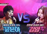 김양 '비나리' VS 윤은아 '울고 넘는 박달재', 3 대 3 무승부