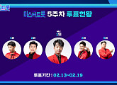 '미스터트롯' 투표하기 5주차 결과, '진또배기' 이찬원 2위→1위 상승