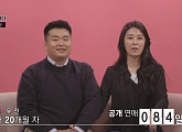 김유진PD, 나이 띠동갑 예비 신랑 이원일과 달달한 공개 연애
