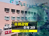 신천지 합숙소와 청도 대남병원 조선족 간병인…신천지 미용봉사단과 정신병동 연결고리(스포트라이트)