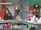 성인 예방접종ㆍ알코올 대사ㆍ간 질환…평생 질병 예측 토크쇼 '몸의 대화'