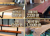 레인트리ㆍ퍼플하트ㆍ샤벨ㆍ클라로월넛 등…우드 슬랩 제작 연매출 120억 '서민갑부'