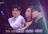 ‘TV예술무대’ 손열음ㆍ박종해ㆍ문재원의 피아노 연주회