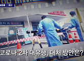 '밤샘토론‘ 허윤정ㆍ신상진ㆍ김윤ㆍ최재욱, 코로나 재유행 해결 방안은?