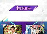 김호중, '뮤직뱅크' 1위 후보 소감 "정말 많은 축하 받았다. 감사합니다"