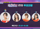 미스트롯2 투표하기 결과, 1주차 순위 1위 전유진ㆍ2위 홍지윤…따라잡을 방법은?