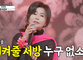 진미령ㆍ문희옥ㆍ이은하ㆍ김혜연ㆍ윙크ㆍ윤수현, 나이는 숫자에 불과…'여왕벌' 매력 대잔치에 장민호 '코피'