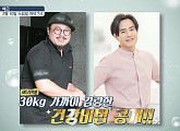 노유민 나이 42세, 세달만에 30kg 감량 성공 비법 공개(백세누리쇼)