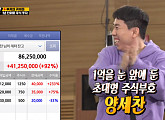 '투자 밥로스' 양세찬, '런닝맨' 주식 특집 'R머니' 1억 돌파 눈앞