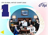 방탄소년단, IFPI 선정 ‘글로벌 아티스트 차트 2020’ 1위…非 영어권 최초