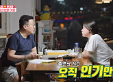 이지혜, 아파트→용인 모델하우스 방문...남편 문재완 유튜브 '관종언니' 지분 요구에 당황