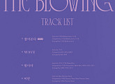 하이라이트, 'The Blowing' 트랙리스트 공개…타이틀곡은 '불어온다'