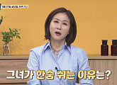 윤예희 나이 54세, 완벽한 자기관리…문제점은?(순간의 선택 골든타임)