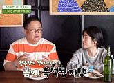 '나이 70세' 이용식, 딸 이수민과 '건강면세점' 재출연…열공색 뇌경색 진단