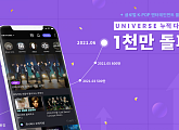 ‘유니버스’ 다운로드 1,000만 건 돌파…신개념 팬덤 문화 정착