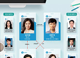 '미치지 않고서야' 한명전자 인물관계도 공개…정재영ㆍ문소리ㆍ이상엽의 관계는?