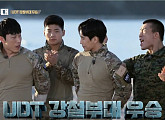 강철부대 재방송, 우승팀 UDT 정종현ㆍ육준서ㆍ김범석ㆍ김상욱…시즌2 가능성 UP