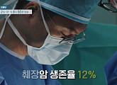 '명의' 권창일 교수가 전하는 췌장암 진단법 및 치료법