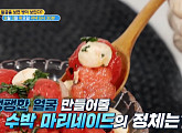 '엄지의 제왕' 참외 팩ㆍ수박 마리네이드, 피부 수분 채우는 법