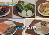 '엄지의 제왕' 서트푸드 다이어트ㆍ5분 뱃살 빼는 운동