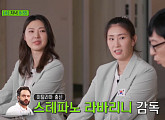 김수지ㆍ오지영ㆍ양효진, 여자배구 국대 3인방이 말하는 김연경+스테파니 라바리니 감독