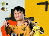 울버햄튼 황희찬, 리그 4호 골 폭발…리즈 전 전반 10분 선제골