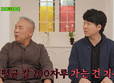 '전우치 후손' 전만배ㆍ전종렬 부자→조선 명란 장종수, '유 퀴즈' 상속자들 특집 출연