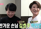김효주ㆍ박진영 프로, 박세리와 '나 혼자 산다' 다음주 출연 예고
