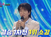 [종합] 박창근, '내일은 국민가수' 결승 1R 1위…조연호ㆍ김희석ㆍ김영흠 탈락