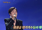 '가요무대 출연진' 하춘화ㆍ주현미ㆍ정수라ㆍ김상희ㆍ우연이ㆍ김혜연ㆍ최진희ㆍ김용임ㆍ이은하ㆍ윤항기 등 나이는 달라도 명곡은 영원히