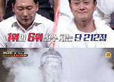 ‘개승자’ TOP6, 파이널 2차전 총력전 예고…2000점 걸린 대박 ‘미션’