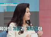 오은영 박사 "엄마 이지현, 아들 딸 위한 육아 가치관 정립되지 않아…지속적으로 돕고 싶다”('금쪽같은 내새끼)