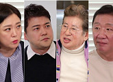 '나이 77세' 배우 김용건, 집에 '사장님 귀는 당나귀 귀' MC 김숙ㆍ전현무ㆍ허재 초대