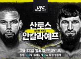 UFC Fight Night 산토스 vs 안칼라예프 맞대결 경기 일정 중계…스포티비 나우ㆍ스포티비 온